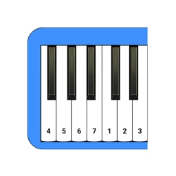 Pianika: Drumband